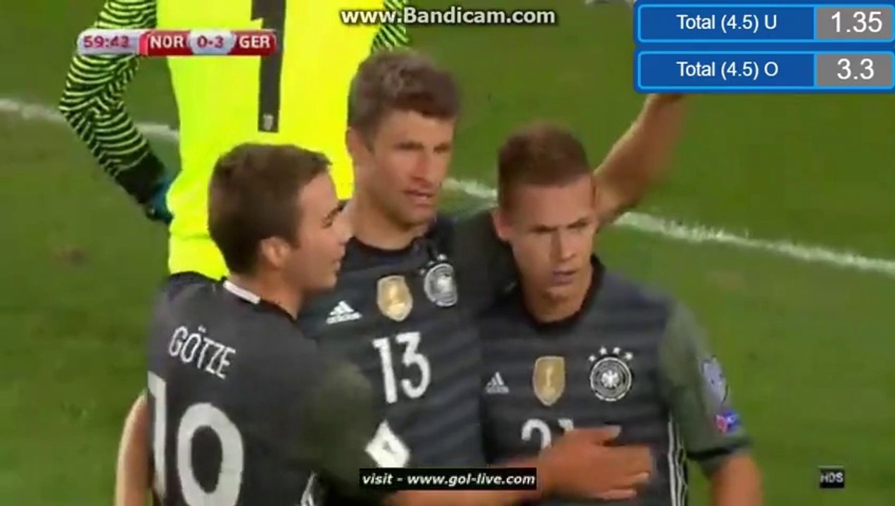 0-3 Thomas Müller Goal HD - Norway 0-3 Germany - WC Qualification Europe - 04.09.2016 HD