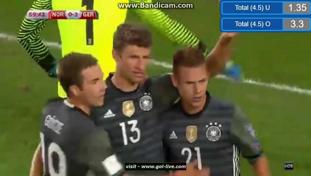 0-3 Thomas Müller Goal HD - Norway 0-3 Germany - WC Qualification Europe - 04.09.2016 HD