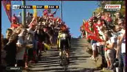 Tour des Fjords 2016 Etape 5