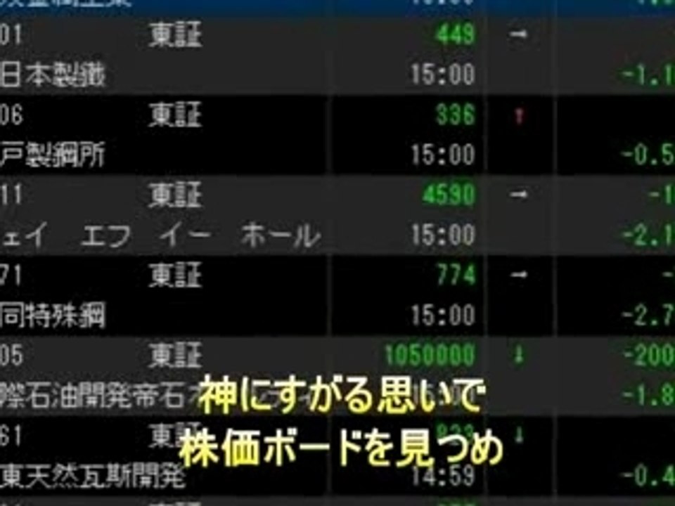 あきらめの悪い株取引（０７９）