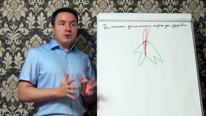 Евгений Грин — Чем опасна длительная порча для здоровья