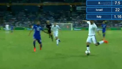 Graziano Pellé Goal HD - Israel 0-1 Italy - 05.09.2016 HD