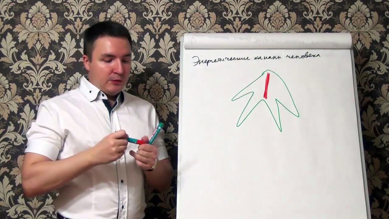 Евгений Грин — Энергетические каналы человека