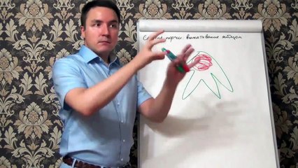 Евгений Грин — Снятие порчи выкатывание яйцом