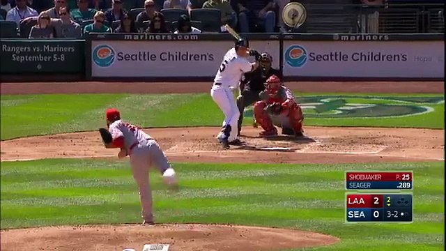 Le lanceur Matt Shoemaker reçoit une balle en pleine tête