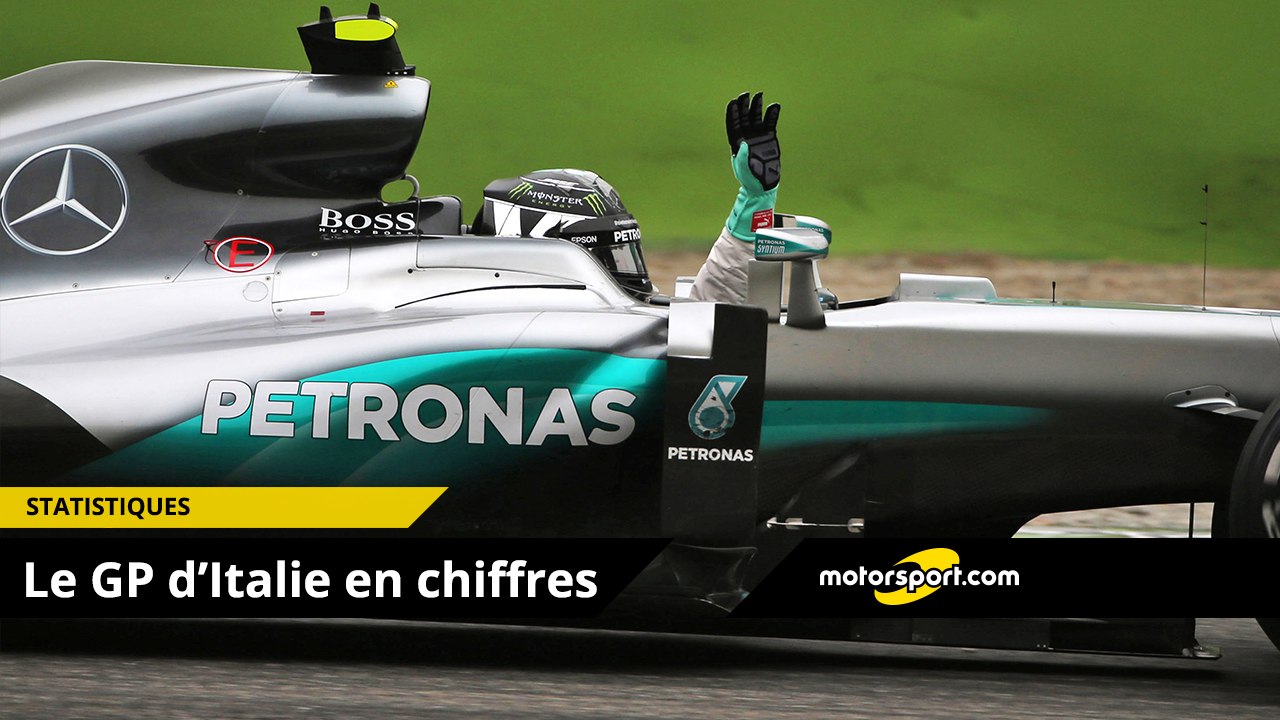 Formule 1 - Les statistiques du GP d'Italie 2016