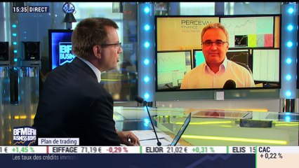 Plan de trading: "Il n'y a aucun nuage à l'horizon attendu par les différents acteurs du marché", Jean-Louis Cussac - 05/09