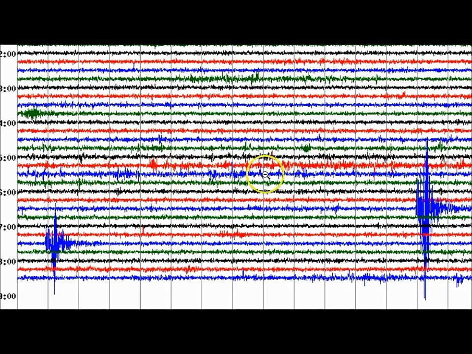 USGS Yellowstone Earthquakes Increase M.4.0 and, Criticized For It's Reporting