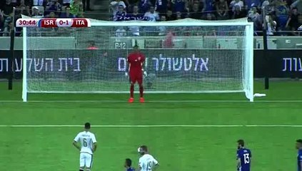 0-2 Antonio Candreva Penalty Goal HD - Israel 0-2 Italy 05.09.2016 HD