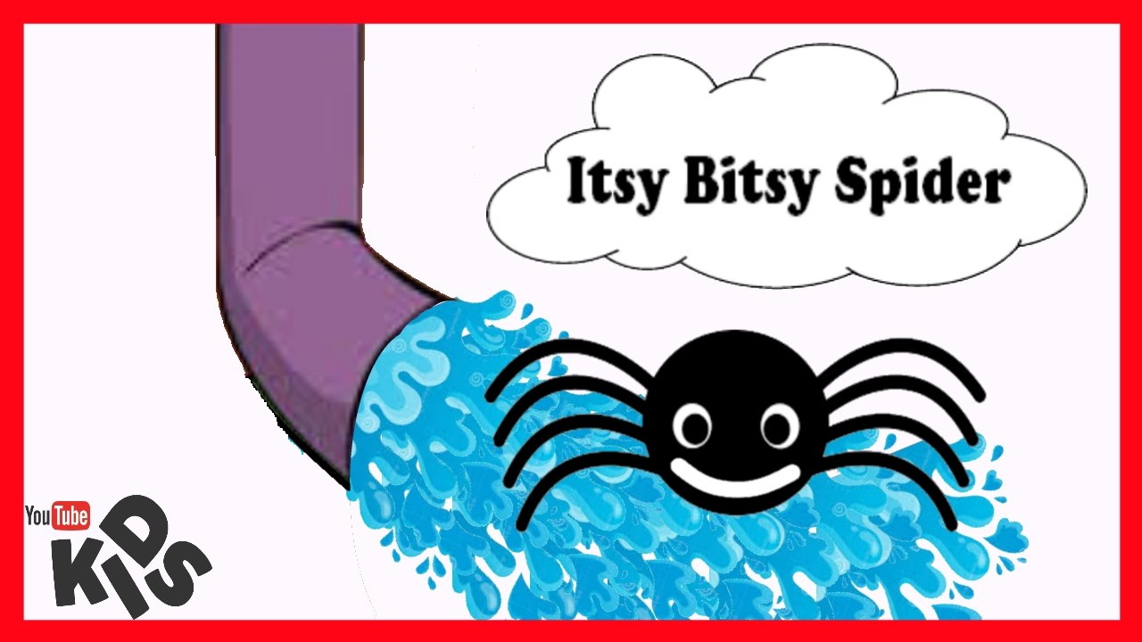 itsy bitsy spider | ABC song | alphabet song | rhymes | baa baa black sheep | ABC song | alphabet song | rhymes | baa baa black sheep