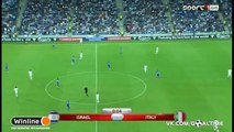 Israel 1-3 Italy All Goals and Highlights (World Cup Qualifiers) 5/09/2016 HD