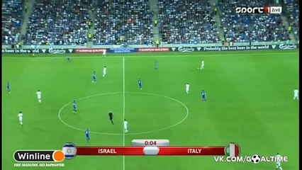 Israel 1-3 Italy All Goals and Highlights (World Cup Qualifiers) 5/09/2016 HD