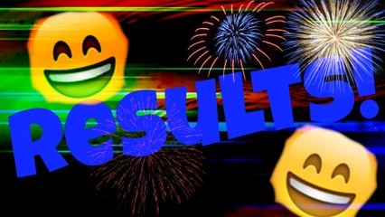 What YOU Want To See On My Channel RESULTS!!!