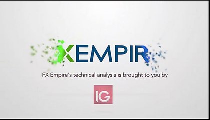 Dow Jones 30 Technical Analysis for September 6 2016 by FXEmpire.com