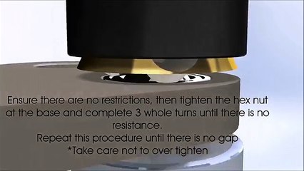 Unasis Portable Swaging Tool Visual guide