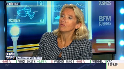Les tendances à Wall Street: "Le marché va encore évoluer dans les semaines à venir avec des éléments très court-termistes", Virginie Robert - 06/09