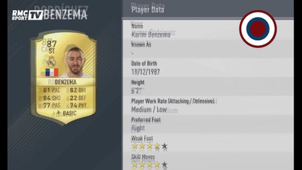 FIFA 17 - Top 20 des notes des joueurs de Liga