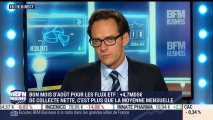 Les flux sur le marché des ETF européens ont atteint plus 4,7 milliards d'euros de collecte nette en août - 06/09