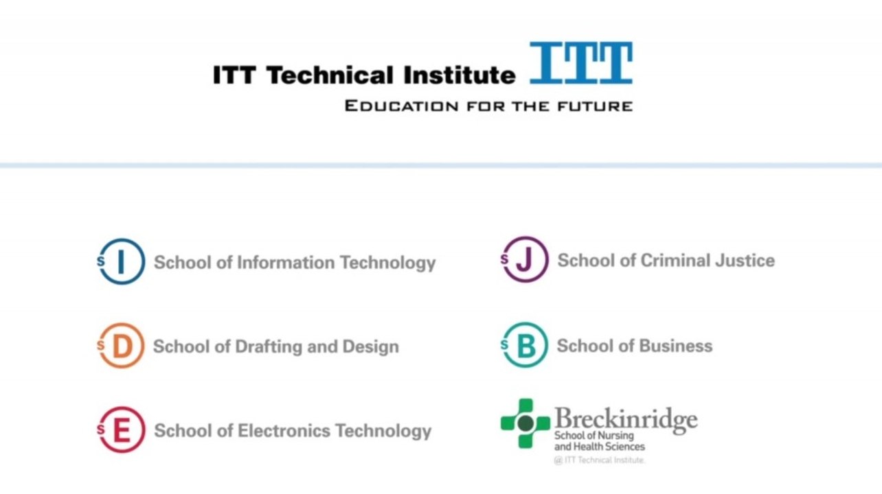 Why one of the nation's biggest for-profit schools is shutting down