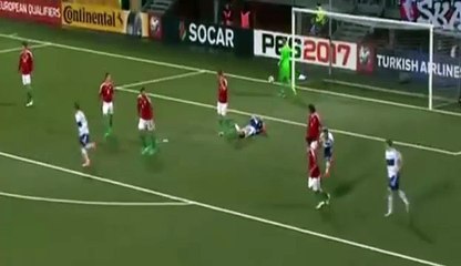 Faroe Islands 0-0 Hungary - Full Highlights Exclusive (06/09/2016)