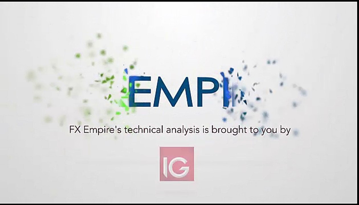 EUR/USD Technical Analysis for September 7 2016 by FXEmpire.com