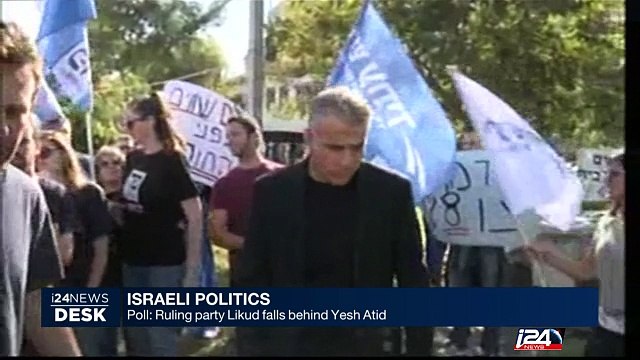 Poll : Ruling party Likud falls behind Yesh Atid