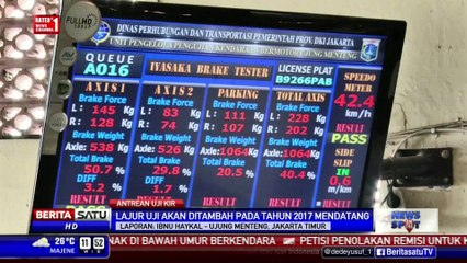 5.700 Kendaraan Pribadi Daftar Uji KIR