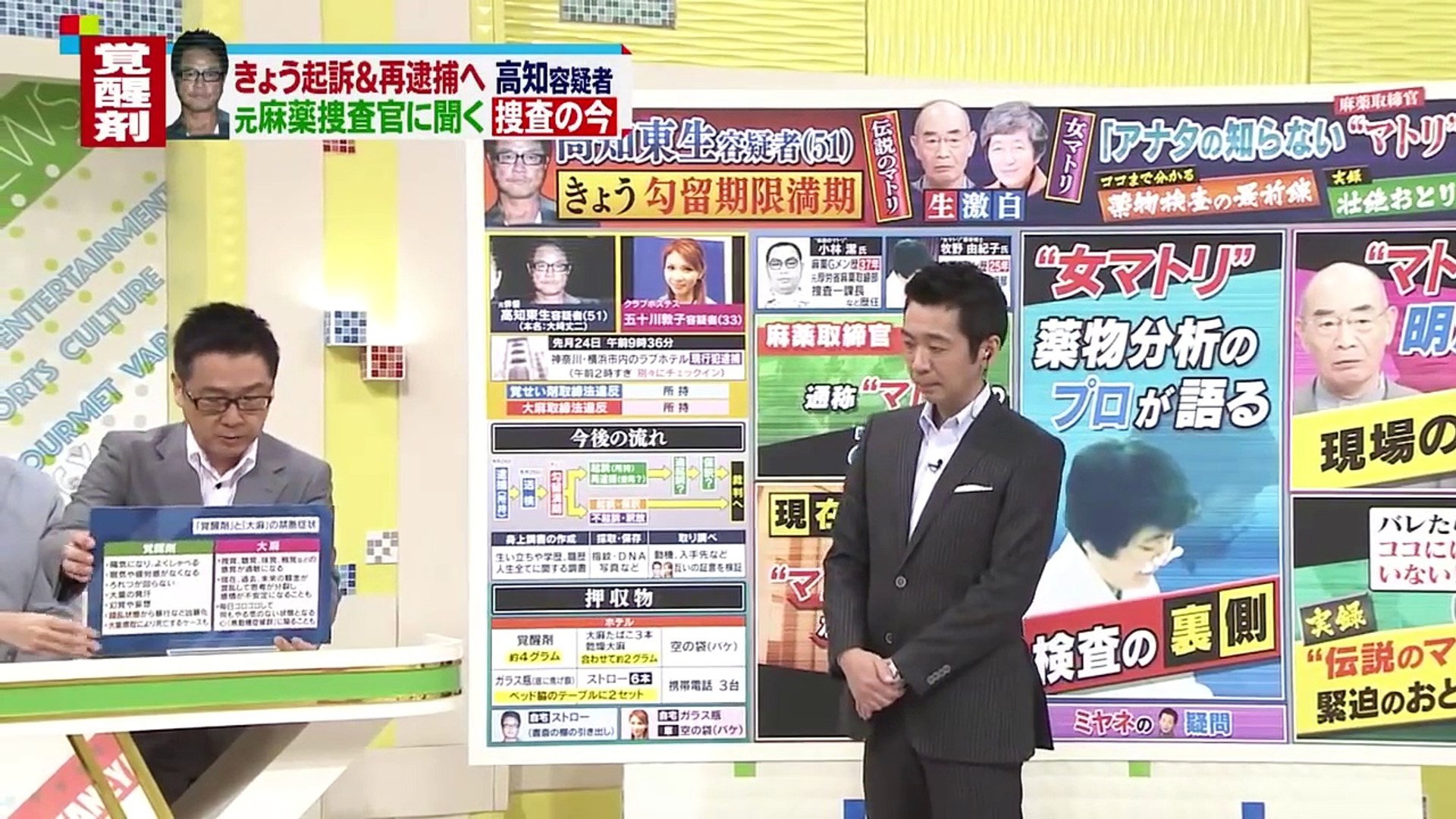 高知東生 ｼｬﾌﾞ愛人 逮捕 ﾏﾄﾘ生激白 覚せい剤事件 Dailymotion Video