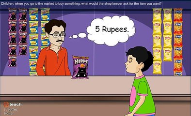 CBSE CLASS 1 - MATHS  Chapter-MONEY