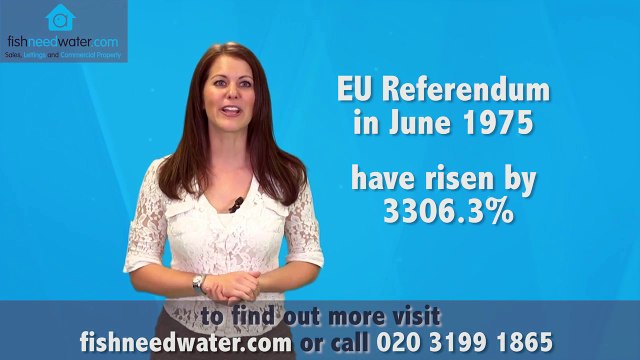 Brexit and the effect on the East Dulwich Property Market by Fish Need Water Estate Agents