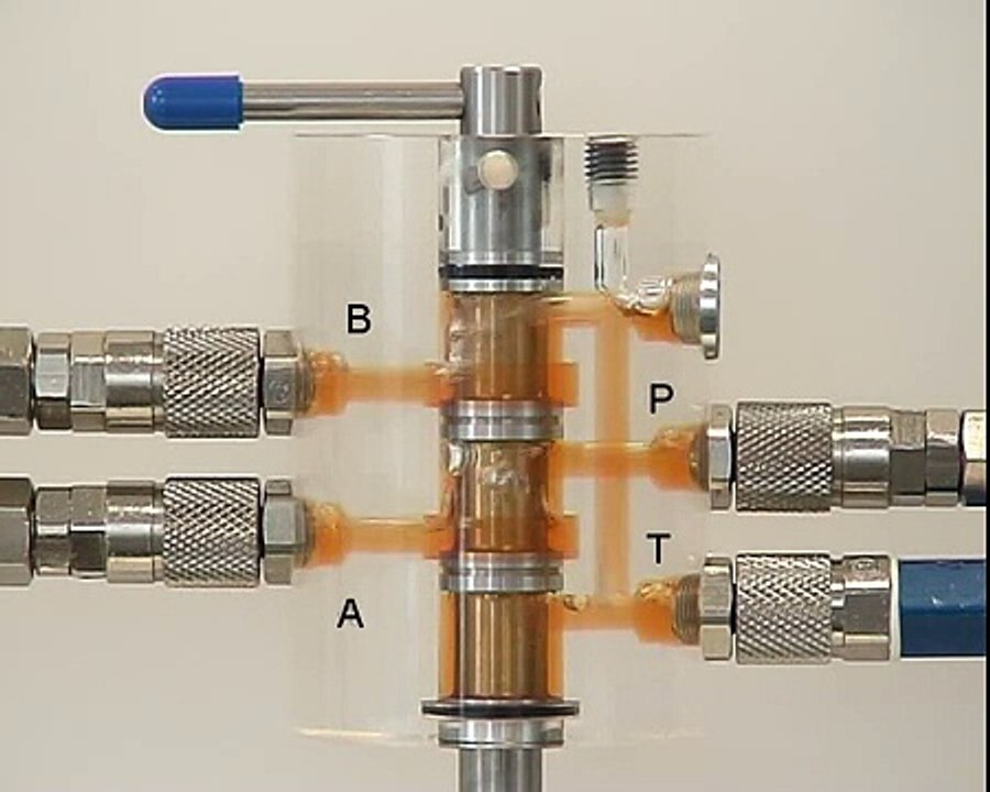 Learn hydraulics - 4/2 Directional control valve