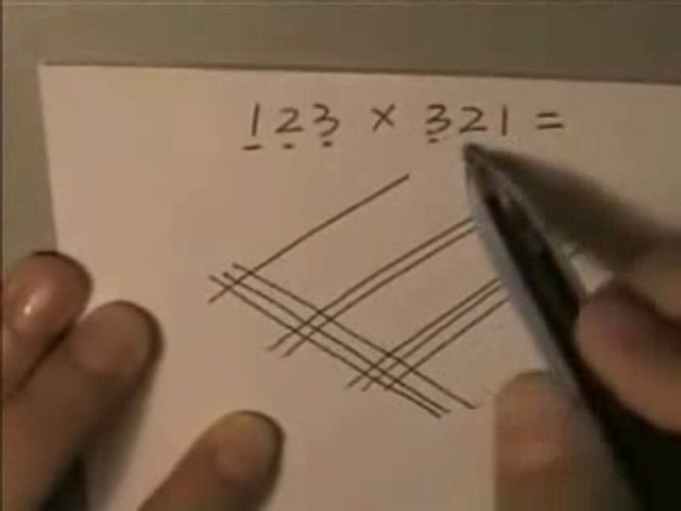 Multiplication