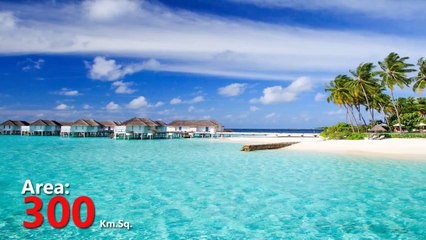 10 Smallest Countries