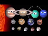 What Planet Is It? with Pluto and Dwarf Planets - The Kids' Picture Show (Fun & Educational)