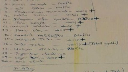 FETÖ Toplantısında Polisi Şoke Eden Belge!