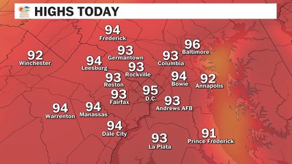 Hot and humid through Sunday