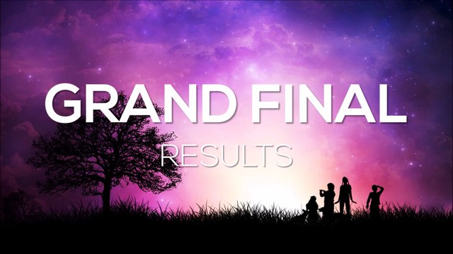 WAO Song Contest / 17th edition / Malmö, Sweden / Grand final results