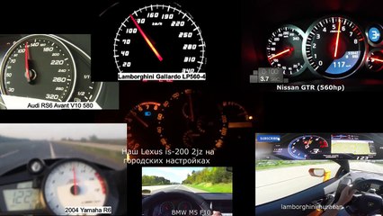 Sport Cars (acceleration 100-250)