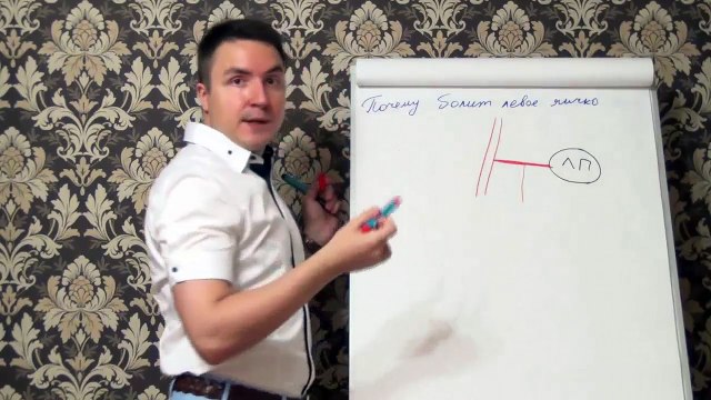 Евгений Грин — Почему болит левое яичко