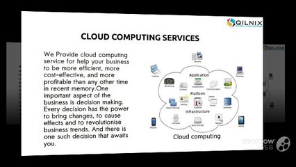 Cloud Computing Services