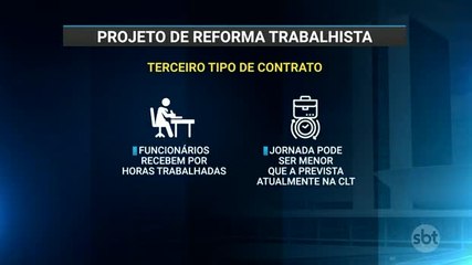 Ministro antecipa ao SBT Brasil propostas do governo para reforma trabalhista