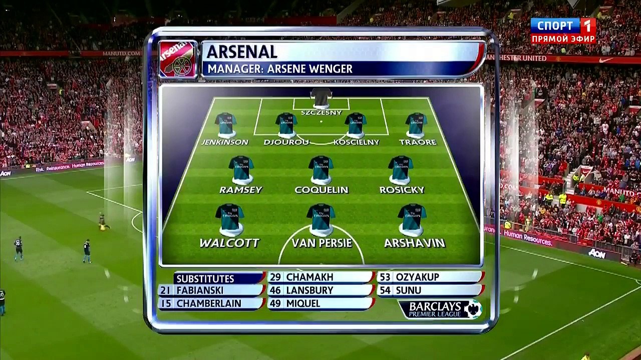 Manchester United vs Arsenal 8-2 Highlights 2011-12 HD 720p (English Commentary)