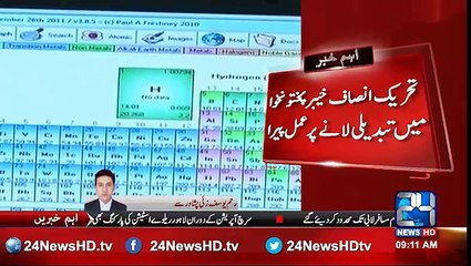 PTI working on reforms in KPK