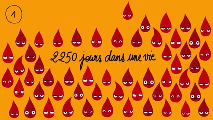 10 choses que vous ne saviez pas sur les règles