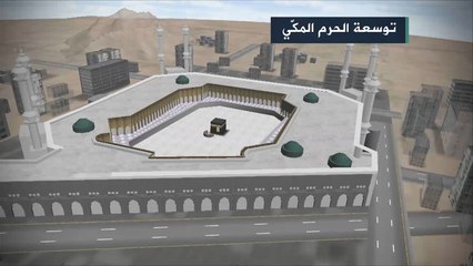 توسعات الحرم المكي