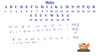 Mathematical Formula on Life