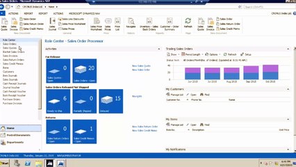Nav-C Side (Introduction and Method to Use it) MVA