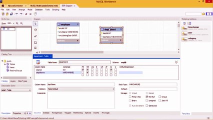 PL Sql (Converting an ER diagram into table) MVA