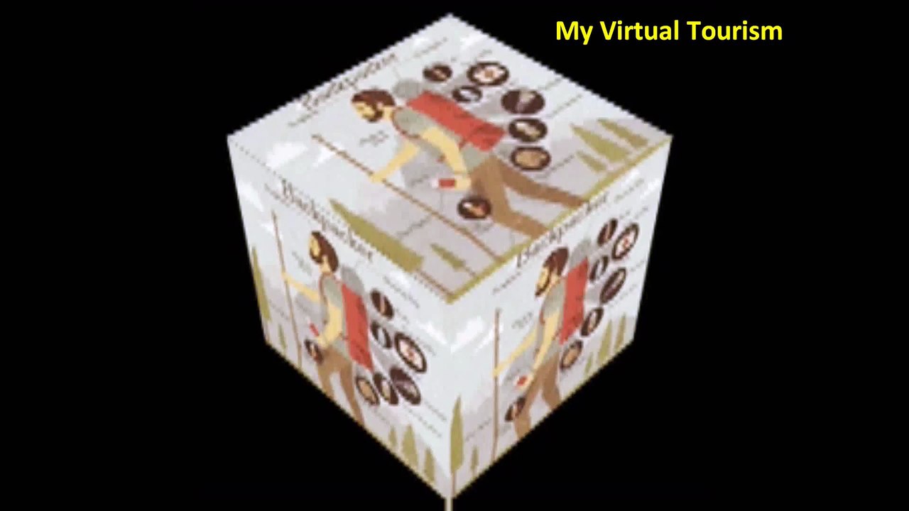 1st Animated Logo of My Virtual Tourism.