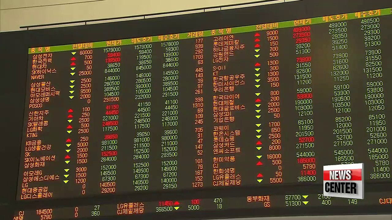 Seoul to closely monitor financial markets following N. Korea's nuclear test